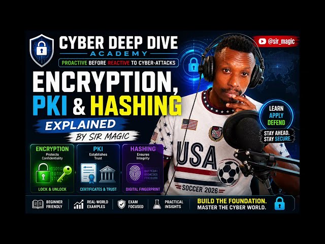 PKI, Encryption & Hashing Explained | CompTIA Security+ SY0-701 | Cyber Deep Dive Academy