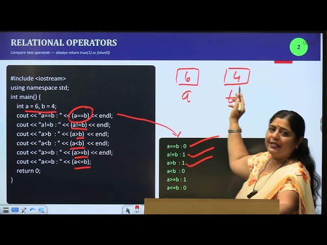 OPERATORS IN CPP BY VINITA THANVI || LUCKY INSTITUTE OF PROFESSIONAL STUDIES ||