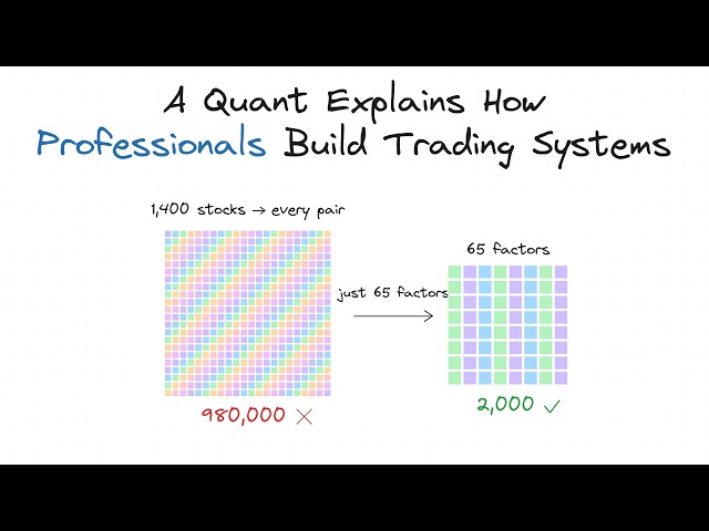 What Nobody Tells You About Being a Quant