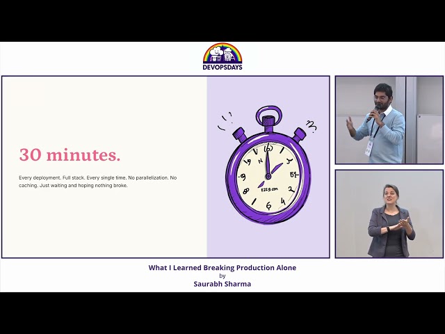 Saurabh Sharma - What I Learned Breaking Production Alone