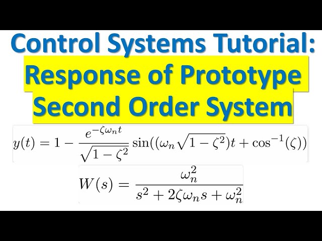 Transient Response of a  Second Order Dynamical System (Natural Frequency and Damping)