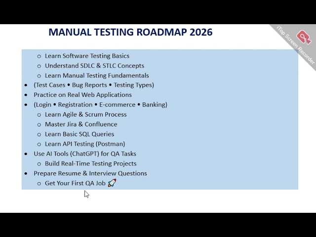 Manual Testing Roadmap 2026 | Complete Guide to Become a QA Tester