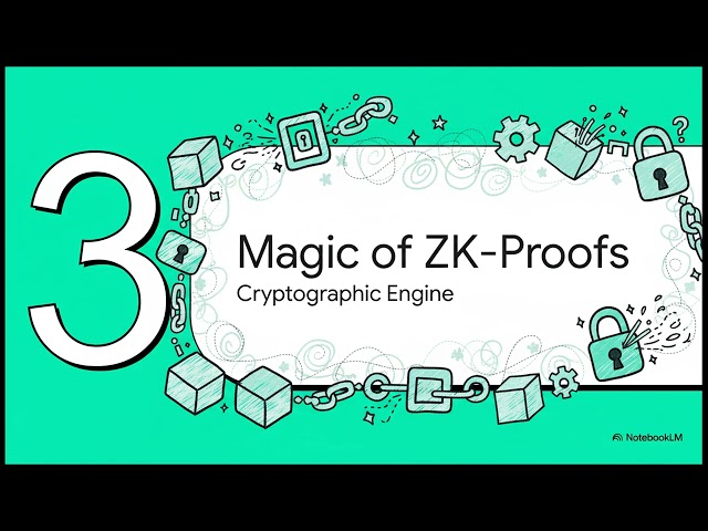 The Verify-Not-Compute Paradigm: Scaling Through Execution-Free Blockchains | Uplatz