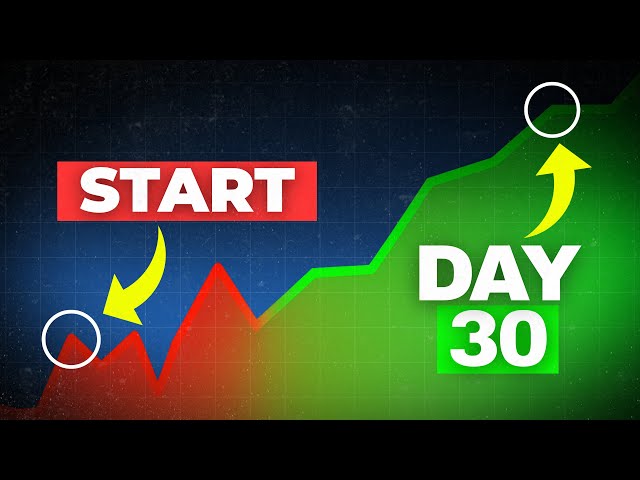 How to Start with Algo Trading from Scratch (No Coding) in 2026