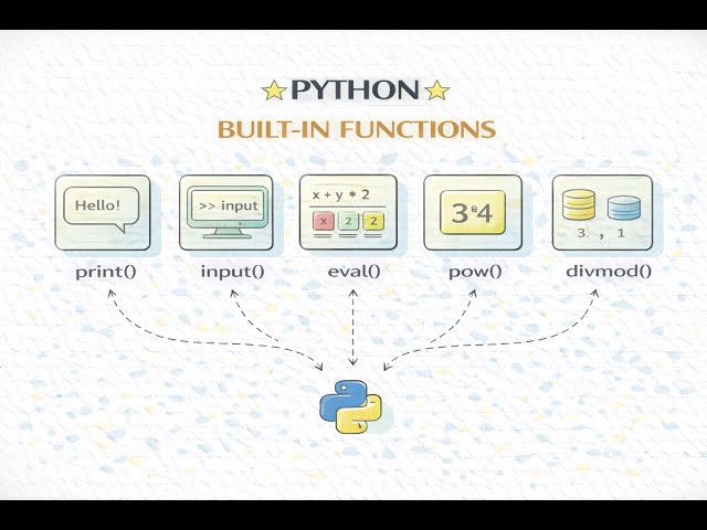 Podcast - Python built-in utility functions