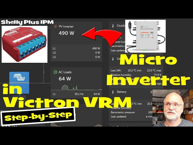 Micro Inverter shows in Victron VRM. Shelly Switch Integration to Home Assistant and Victron.