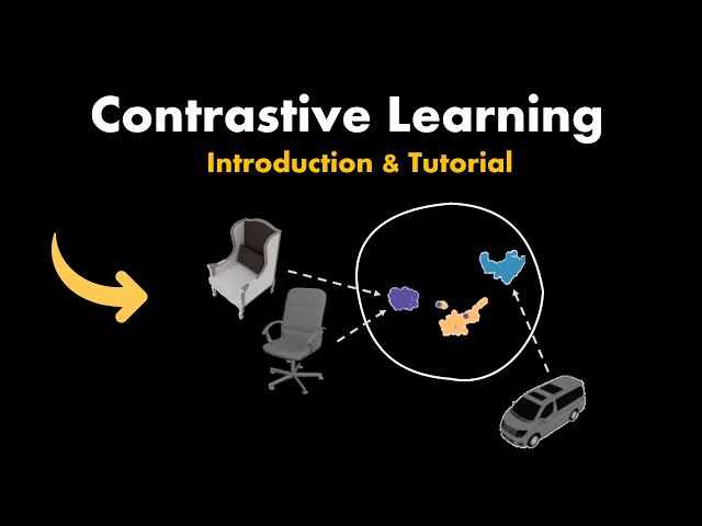 Contrastive Learning in PyTorch - Part 1: Introduction