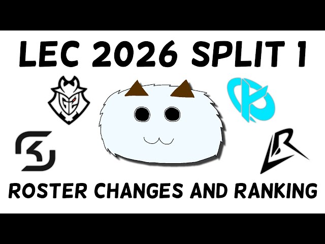 Ranking the LEC 2026 Split 1 Rosters