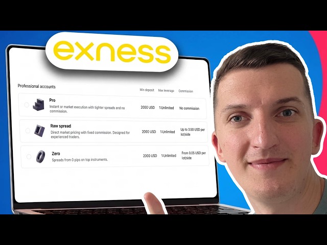 Exness Raw vs Pro vs Zero Account 2026 | Which Exness Account Is Best?