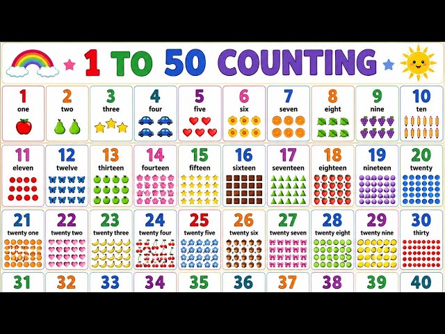 learn and write numbers from 1 to 50 in a colorful and simple way🤩