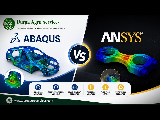 Abaqus vs. ANSYS || Smart Solutions for Every Assignment || #DurgaAgroServices