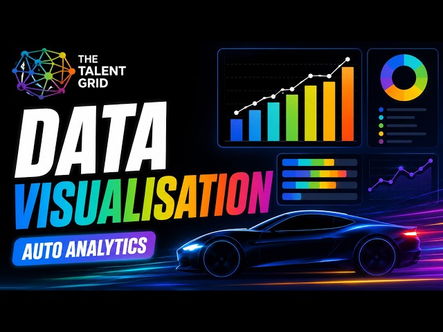 Data Visualization & Chart Selection in Python | Automotive Consumer Analytics Project