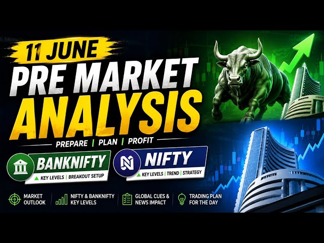 Pre Market Analysis Nifty BankNifty #Techanalysis 