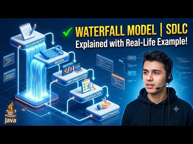 Waterfall Model in Software Engineering|SDLC Explained with Real-Life Example | Software Engineering