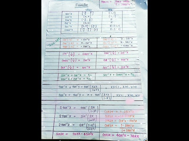 Class12 maths chapter 2 Inverse trigonometry functions ke all formulas #shorts #short #shortvideo 💯💯