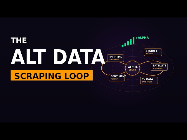 The Alt Data Scraping Loop: How Hedge Funds Mine Web Data for Alpha & Edge