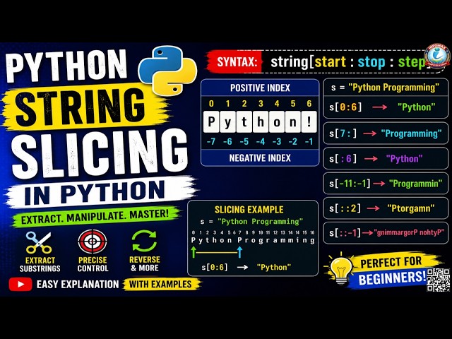 String Slicing in Python | Python String Slicing Tutorial for Beginners with Examples