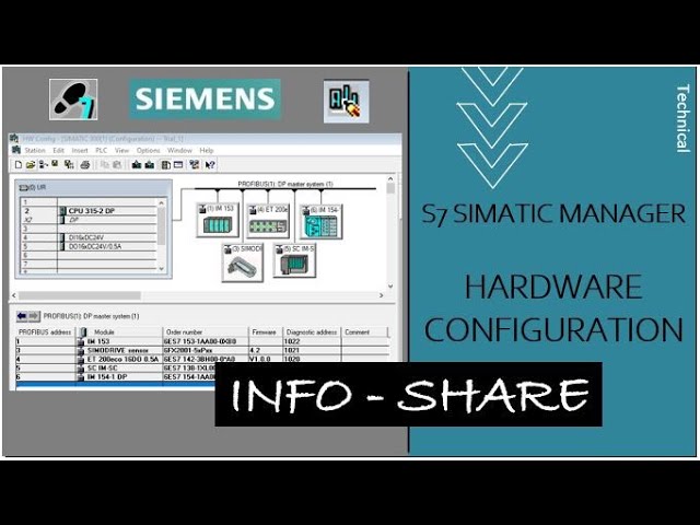 Hardware Configuration | Simatic Manager