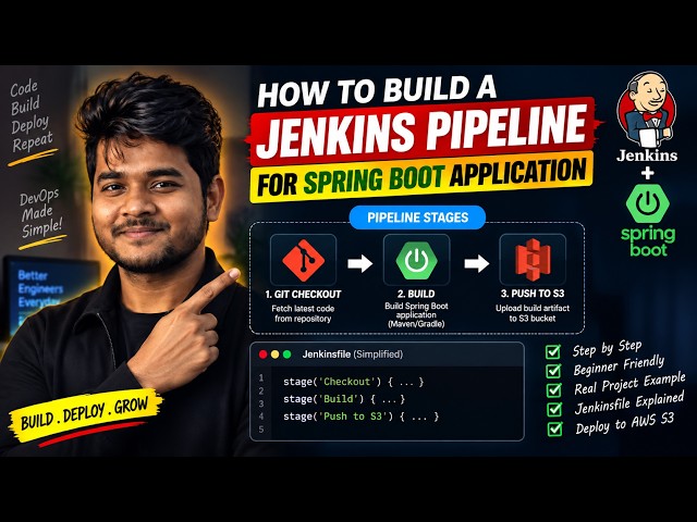 How to Build a Jenkins Pipeline for Spring Boot Application | Beginners Jenkins Guide from Scratch