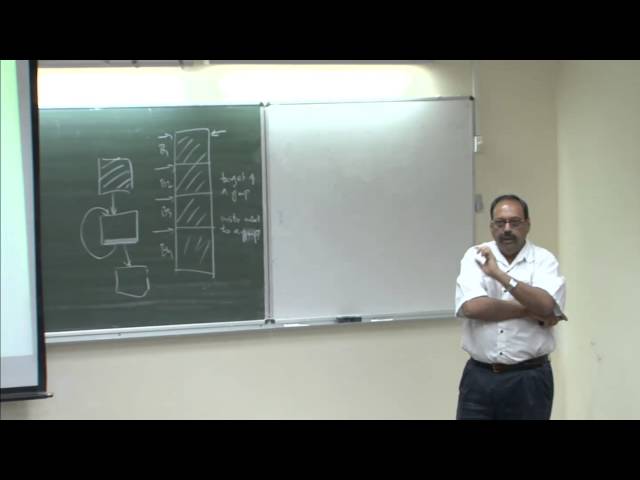Mod-01 Lec-28