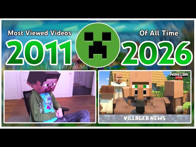 Minecraft's Most-Viewed Videos on YouTube: (2011–2026)