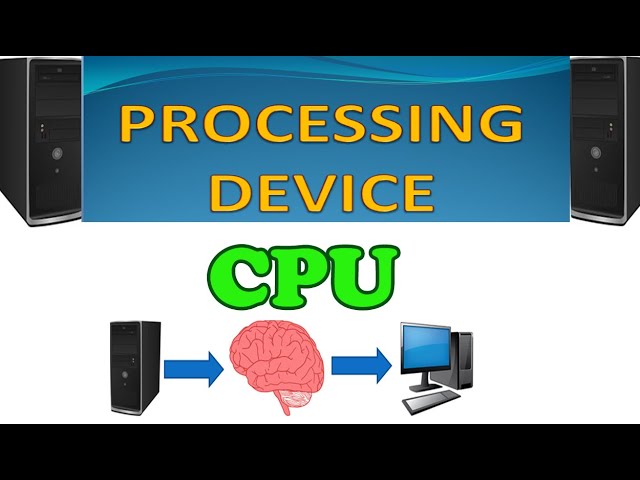 Computer Processing Devices Explained || CPU || CPU Parts Explained || Central Processing Unit
