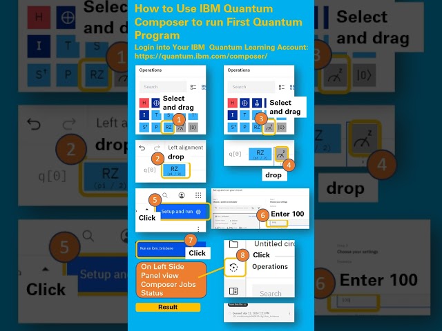 How to Use IBM Quantum Composer to Create and Run First Quantum Program in Less Than a Minute