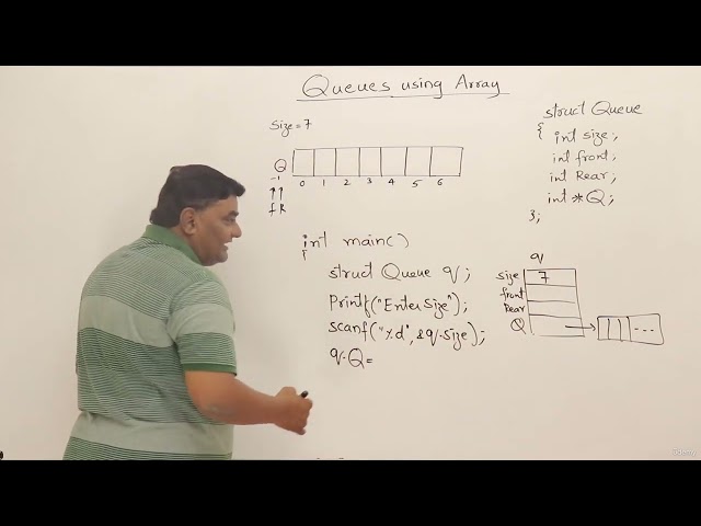 256 Implementing Queue using Array