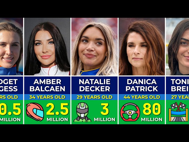 Richest Women in NASCAR History – Ranked by Net Worth!
