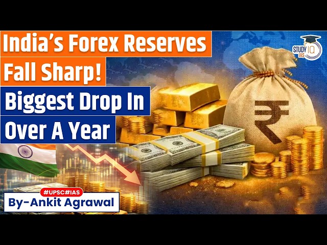 India's forex reserves fall most in over a year | Ankit Agrawal Study IQ