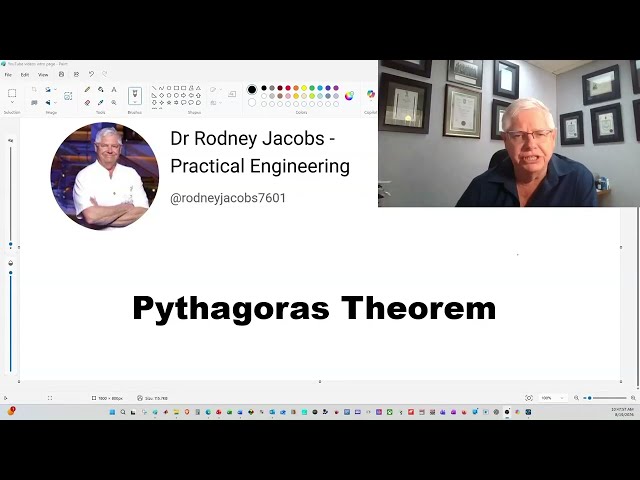 Pythagoras Theorem