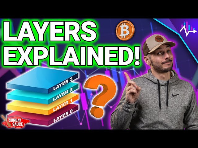 ⚠️What Are Blockchain Layers? (Easy & Simple Breakdown!)