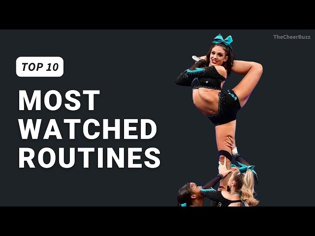 Top 10 Most Watched Cheerleading Routines EVER (2025 Update!)
