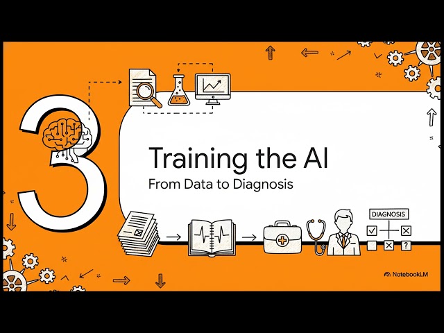 WHO Framework for AI-Based Medical Devices: Training, Validation and Evaluation Explained