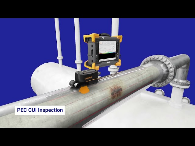 Advanced Non-Destructive Testing (ANDT) Systems