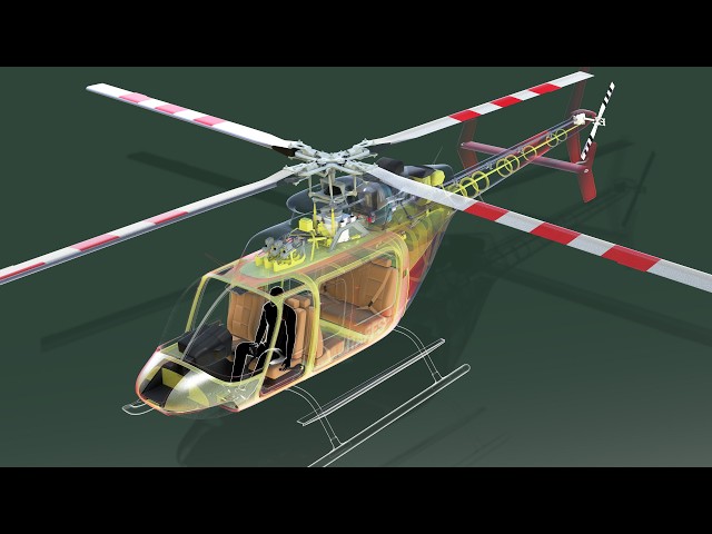 How a Helicopter Works (Bell 407)