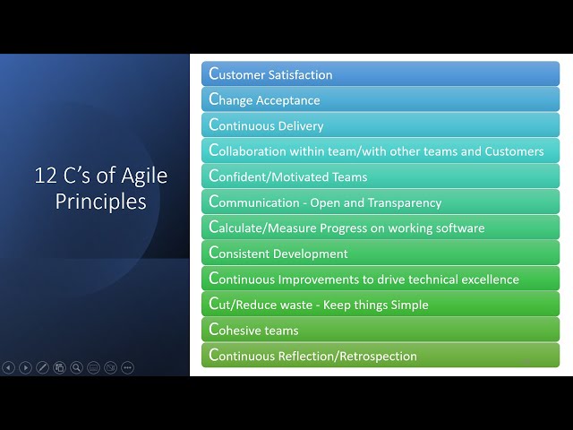 The 12 Agile Principles as 12 C's | Agile Principles explained | 12 C's of Agile Principles | Agile