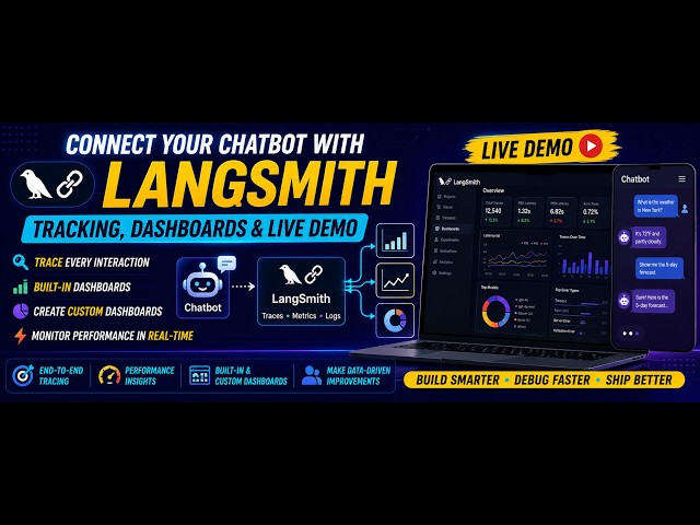 10. Real-Time AI Chatbot Dashboard Creation & Monitoring with LangSmith | Live Coding Tutorial #llm