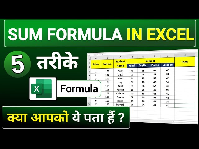 Excel SUM Formula in Hindi - How to Use SUM Function in Microsoft Excel | Sum formula in excel