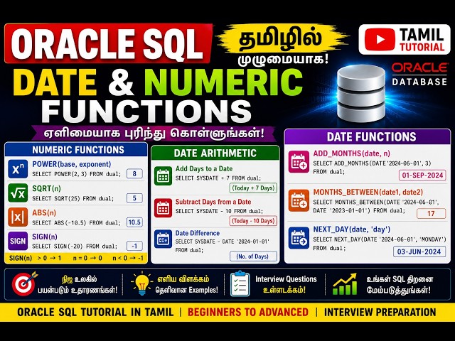 Oracle SQL in Tamil | POWER, SQRT, ABS, SIGN, Date Arithmetic, ADD_MONTHS, MONTHS_BETWEEN & NEXT_DAY