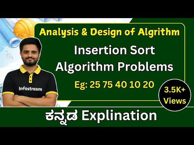 Insertion sort  | Analysis and Design of Algorithm  | All universities