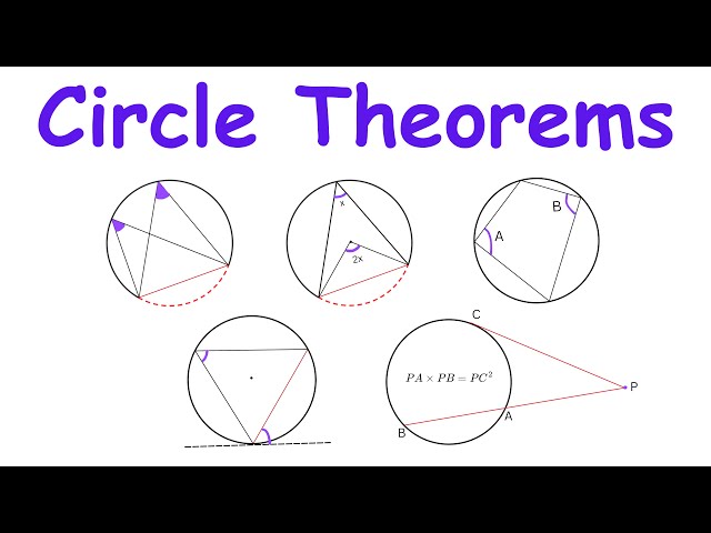 11 Most Important Circle Theorems You Need To Know!