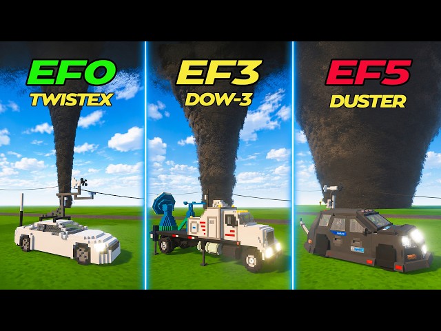 TWISTEX vs DOW-3 vs Mesonet Duster vs TORNADO LEVELS | Teardown