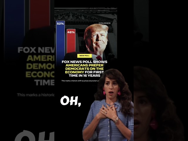 Democrats are better, admits Fox News #foxnews #democrat #fdt #liberal #maga #trump #economy #fafo
