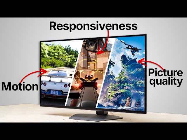 How to Buy The Right Gaming Monitor (For Your Needs)