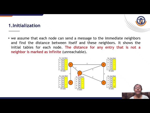 distance vector routing