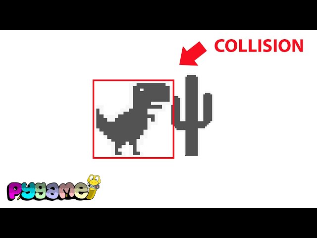 Pygame Beginner Tutorial: Checking for Collisions in a game. (OOP)