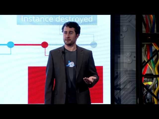 Google Cloud Platform Live: runtime: yours