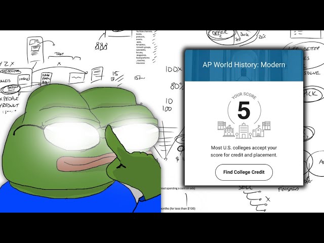 How I Answered ALL 55 AP World MCQs in 10 MINUTES ⚡