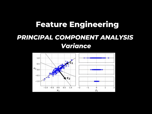 PCA Variance in Machine Learning | Hindi/Urdu